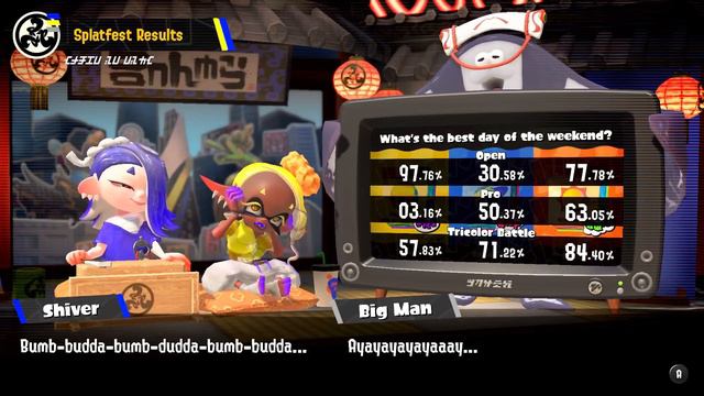 SPLATOON 3 SPLATFEST RESULTS!! (Friday VS Saturday VS Sunday) смотреть онлайн