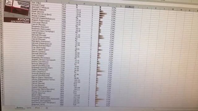 ? Розыгрыш 20000 руб смотреть онлайн