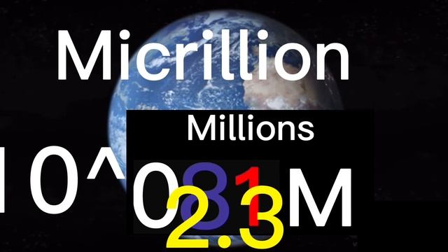 Numbers 0 - absolute infinity remastered but it keeps getting faster (Most Viewed Video) смотреть онлайн