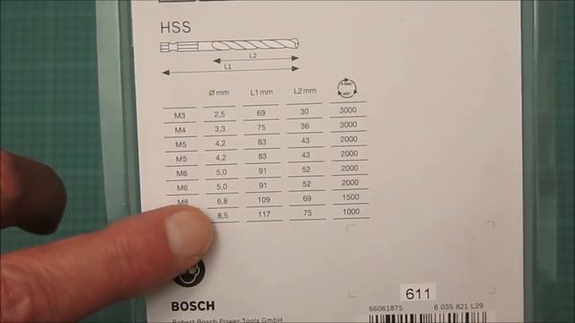 Система Impact Control. Набор сверл под резьбу М3 - М10. смотреть онлайн