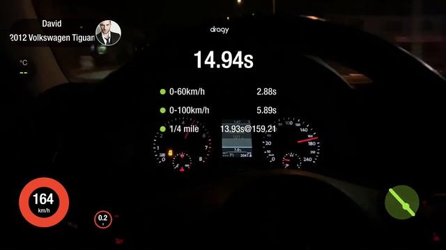 VW Tiguan 2.0 AT Stage 2 0-100, 402m