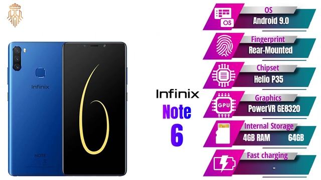Evolution of Infinix Note Series - 2016-2021 All Models смотреть онлайн