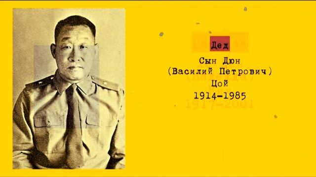Кем были предки Виктора Цоя?? смотреть онлайн