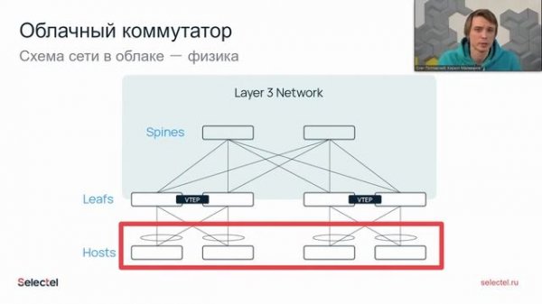Selectel School. Лекция 10: Облачные коммутаторы