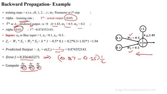 55 Artificial Neural Networks (ANN) - Numerical Example смотреть онлайн