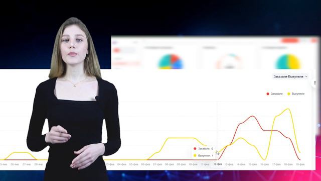 05-Заказали-Выкупили-iSistant аналитическая программа для продавцов на Wildberries смотреть онлайн