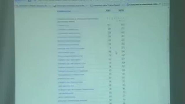 Прогноз отдачи от сайта Накаряков Часть 1 смотреть онлайн