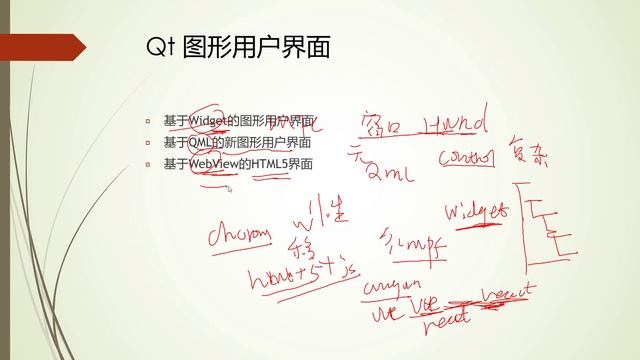Qt开发教程初级第01课 - Qt简单介绍 смотреть онлайн