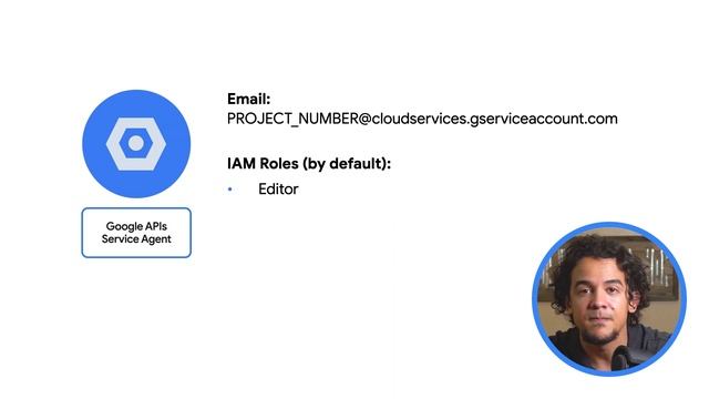 What are Service Accounts? смотреть онлайн
