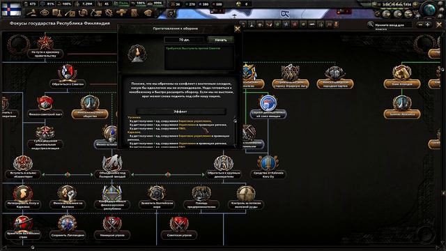 Hearts of Iron 4 Финляндия Социальная Демократия Серия 1 Прагматический Социализм смотреть онлайн