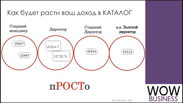 ГУР менеджеры ЗАНЯТИЕ 1 Правила взаимодействия. Ваш первый финансовый план на год Успенская Марина смотреть онлайн