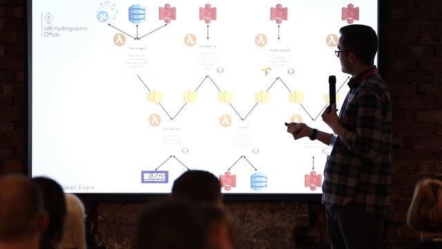 DT Tech 01 Livestream смотреть онлайн