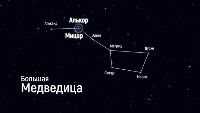 Ursa Major - Alcor and Mizar смотреть онлайн