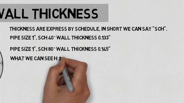 Pipe Standards | Size | Schedule | Ratings | Thickness | Piping Analysis смотреть онлайн