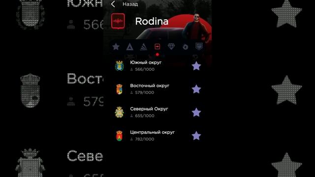 ПУТЬ ЮТУБЕРА НА БЛЕК РАША #37 - МЕНЯ УВОЛИЛИ! КОНЕЦ... BLACK RUSSIA RP (CRMP MOBILE) смотреть онлайн