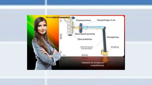 Остров Тао для уединенного и романтического отдыха смотреть онлайн