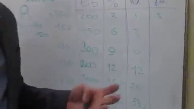 Зарплата в Орифлэйм смотреть онлайн