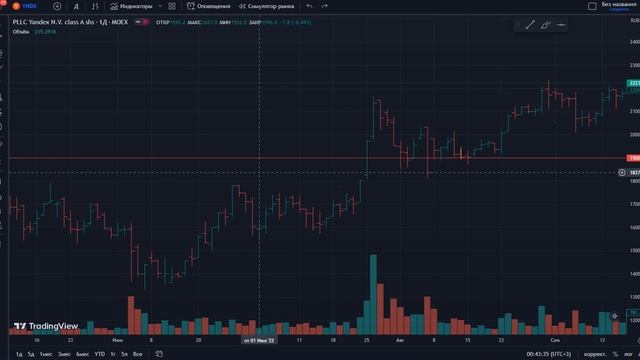  IT без Сложностей для Чайников