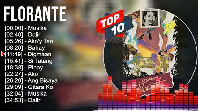 Florante 2023 MIX ~ Top 10 Best Songs ~ Greatest Hits ~ Full Album смотреть онлайн