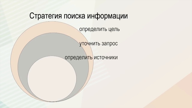Видеоурок для Единого урока по безопасности в сети интернет смотреть онлайн