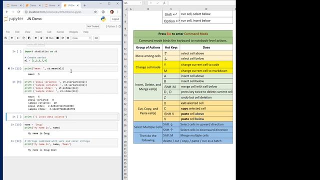 Command Mode and Keyboard Shortcuts in Jupyter Notebook смотреть онлайн