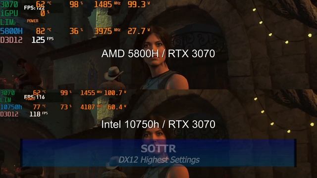 INTEL Vs AMD - Which is Faster? HP OMEN 15 RTX 3070 смотреть онлайн