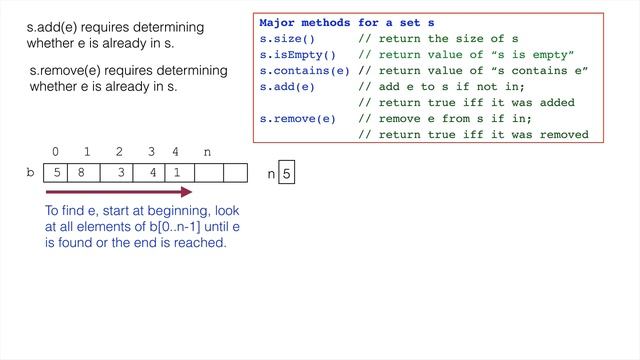 Hashing 1. Array implementation of a set смотреть онлайн
