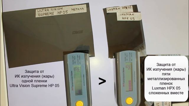 Ultra Vision Supreme НР 05 и пять пленок Luxman HPX 05 смотреть онлайн
