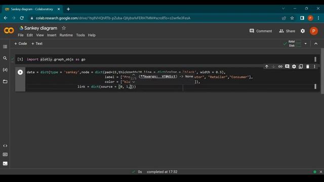 Sankey your Data - A Hands-On Python Tutorial for Visualizing Flows and Connections ! смотреть онлайн
