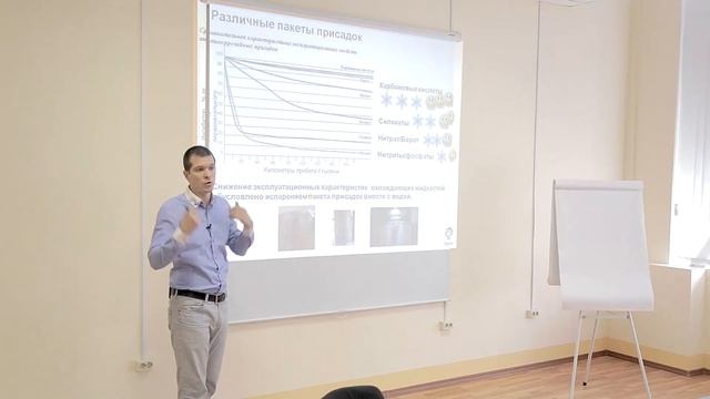 Антифризы и охлаждающие жидкости TOTAL смотреть онлайн