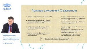 Эхокардиографическая оценка диастолической функции левого желудочка. Алёхин М.Н. 2021г