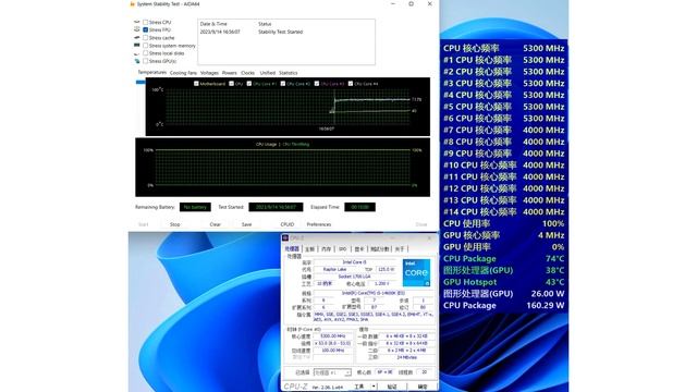 Intel Core i5 14600K Benchmarked смотреть онлайн