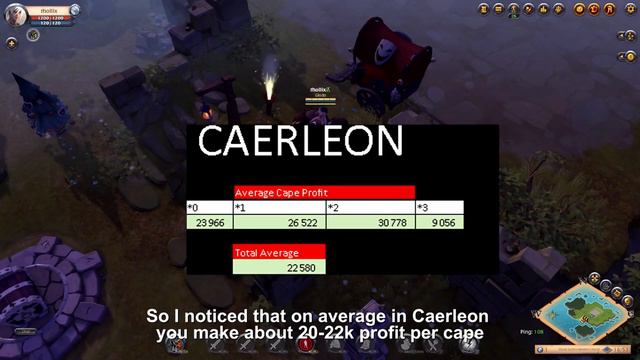 300 миллионов без премиума за месяц | Albion online | Гайд для новичков смотреть онлайн