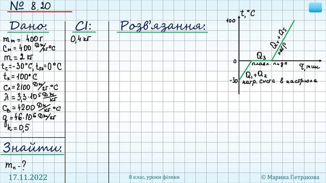 8-кл-040. Розв’язування задач на теплоту згорання палива. смотреть онлайн