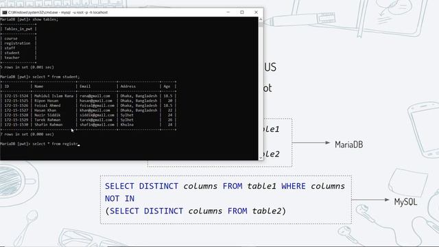 Set Operators & Set Operations in SQL (DBMS Bangla Tutorial) смотреть онлайн