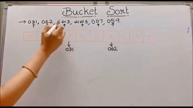 Bucket Sort | Subha Sree смотреть онлайн