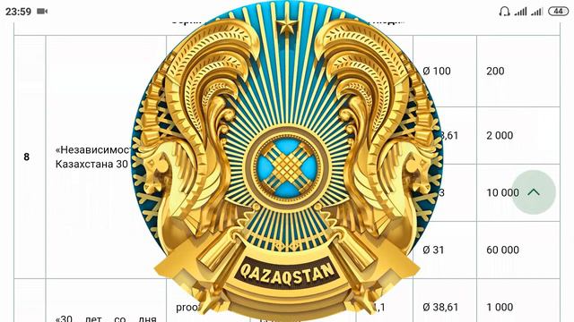 Какие монеты выпустит банк Казахстана в 2021 году? - монеты Казахстана - план выпуска монет смотреть онлайн