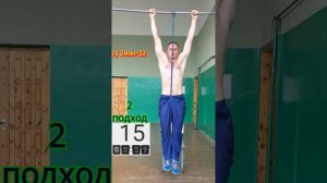 Темповая тренировка подтягиваний с резиной 12мм.  3х2 мин