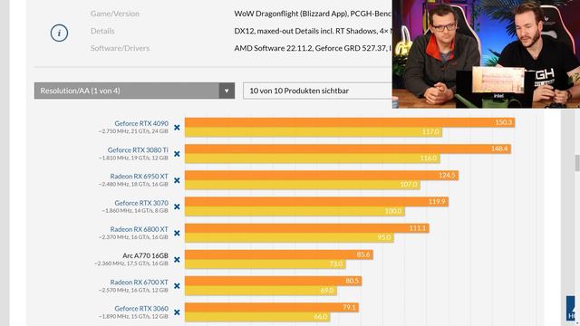 WoW Dragonflight mit Raytracing | Müsst ihr aufrüsten? Wie heftig werden CPU und GPU gefordert?