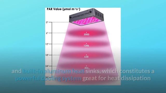 VIPARSPECTRA Newest Dimmable 1000W LED Grow Light смотреть онлайн