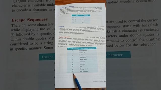 Values and Data Type, Java, Class 9/10. Chapter 3 смотреть онлайн