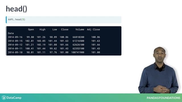 Python Tutorial: Review of pandas DataFrames смотреть онлайн