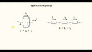 Законы Кирхгофа, теория и практическое применение
