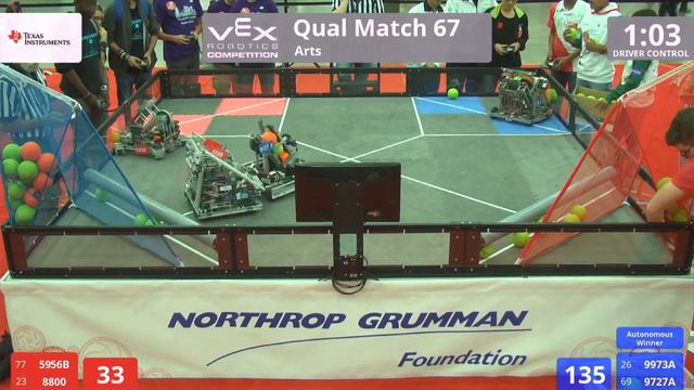 VEX Worlds 2016 - VRC High School - Arts - Qual 67 (5956B 8800) 125 vs 259 (9973A 9727A) смотреть онлайн