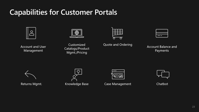 Using Power Platform to Extend FO Apps P7 Power Apps Portals смотреть онлайн