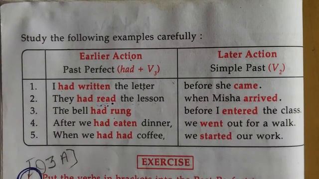 Std-5 Sub- Eng- II Ch- 17 Past Perfect Tense by Mrs. Mansi Devnani смотреть онлайн