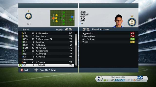 FIFA 14 - Inter Milan Player stats смотреть онлайн