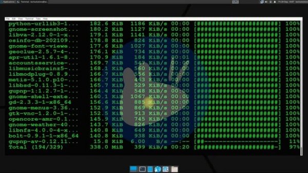 How to Install GNOME in Arch Linux | Installing GNOME Desktop in Arch Linux | GNOME Arch Linux XORG