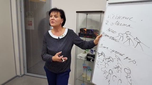Ответ на вопрос Как? Е. Новикова Первый премьер- директор компании APL смотреть онлайн