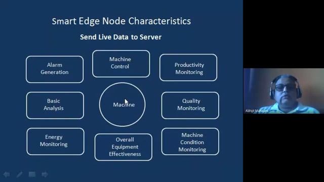 Webinar on Industry 4 0 смотреть онлайн